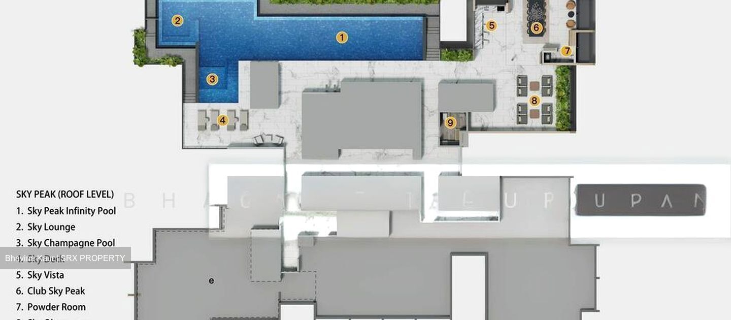 Promenade Peak (D3), Condominium #501871171